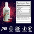 thumbnail image 4 of Nutritional Designs DPP Dipeptide, Wound-Healing Liquid Collagen & Whey Protein Supplement, Sugar-Free, Promotes Healthy Skin & Hair for Men & Women (Cherry, Bottle, 32 Fl Oz), 4 of 8