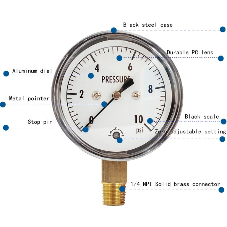 Pressure Gauge Definition, Types, Uses, Parts,, 54 OFF
