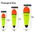 thumbnail image 3 of THKFISH 7In 4Pcs Slip Bobbers Floats,EVA Slider Bobbers for Sea Fishing,Fishing Floats Bobbers Set for Freshwater Saltwater, 3 of 9