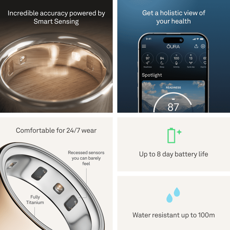 Oura Ring 4, Rose Gold, Size 5, Smart Wearable, Sleep, Fitness