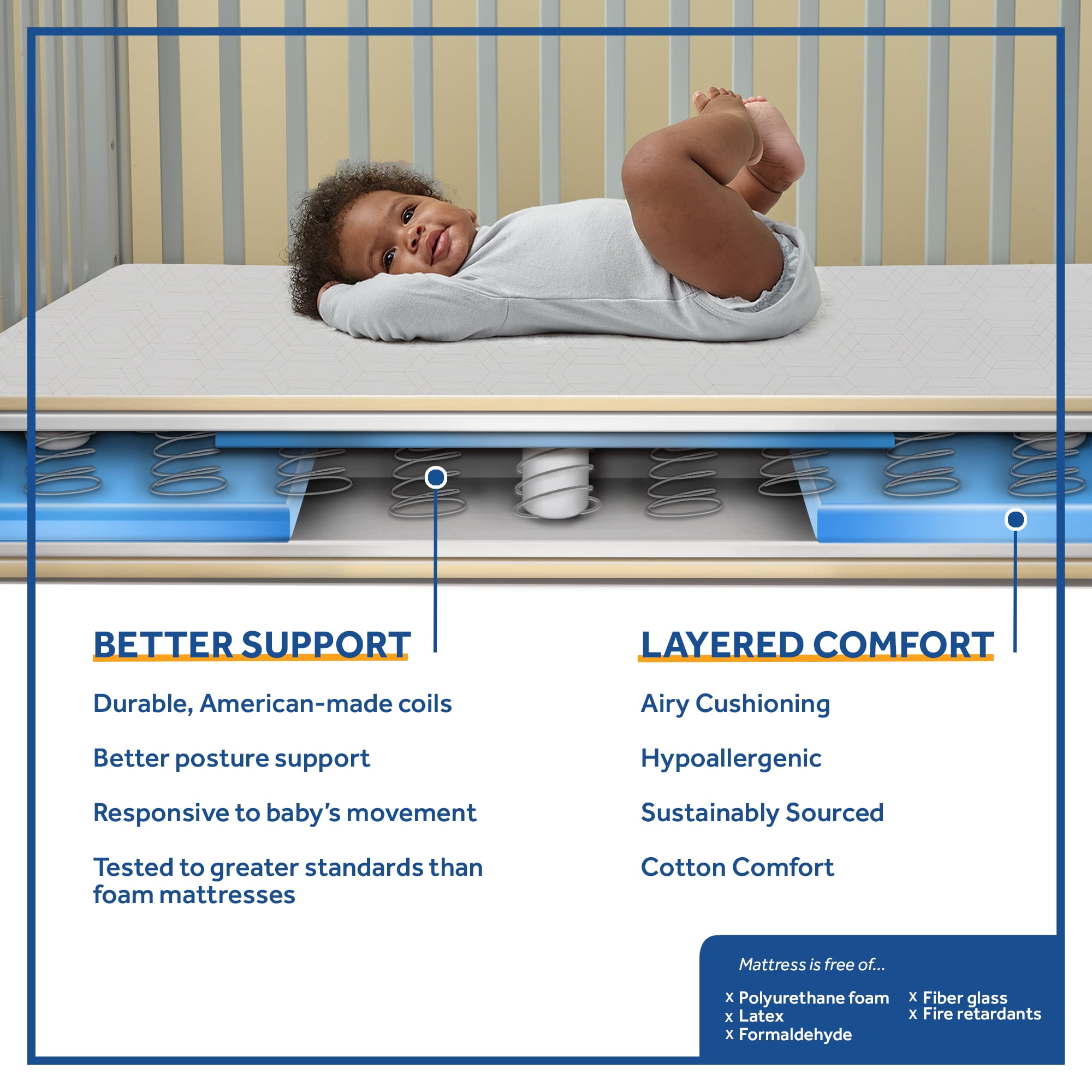Sealy Baby Prestige Sleep 2-Stage Crib Mattress and Toddler Mattress, Antibacterial Waterproof