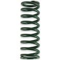 thumbnail image 4 of Holley 302-102 High Pressure Oil Pump Spring, 4 of 4