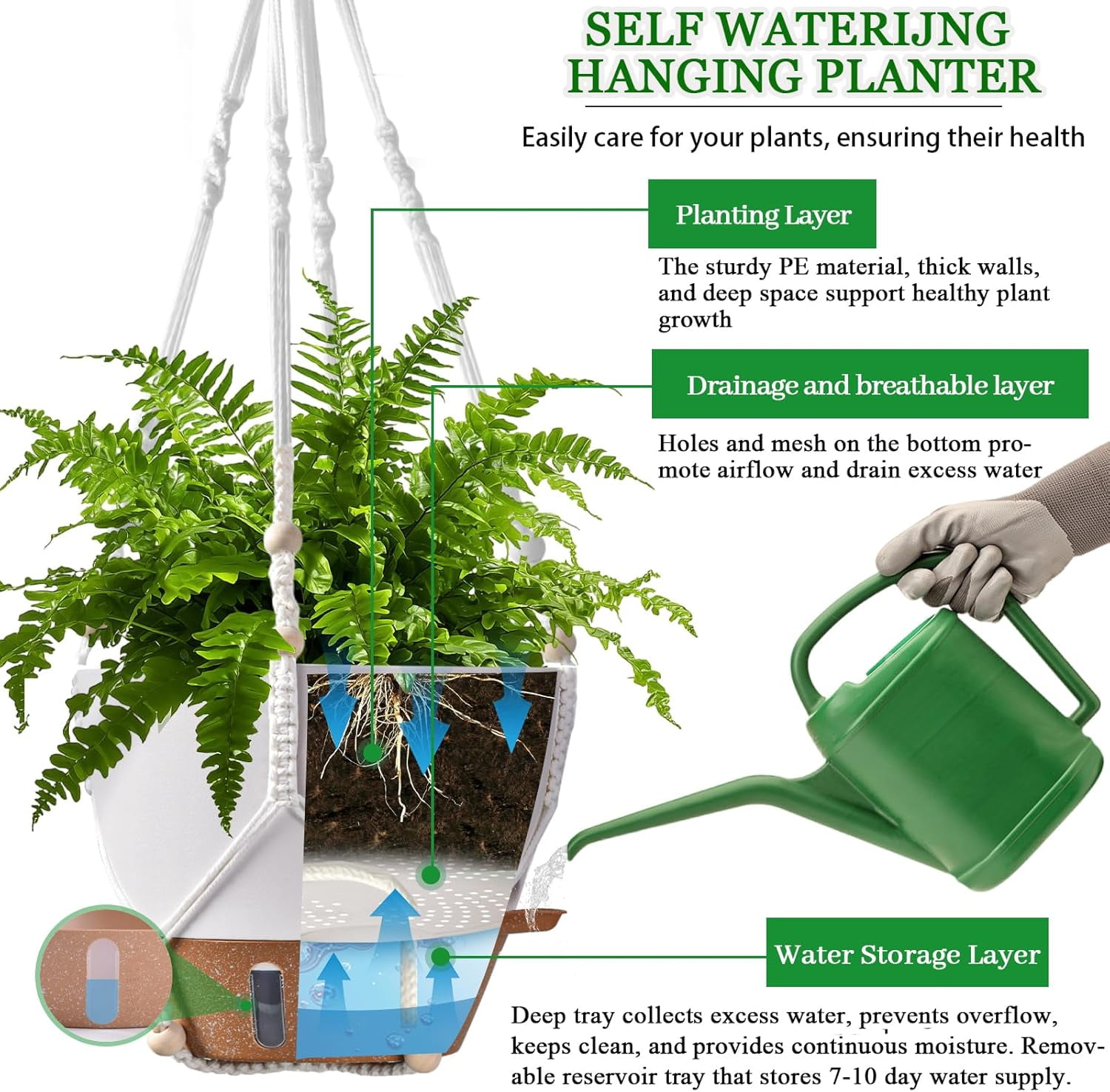 10 Inch for Indoor Plants, 2 Pack Self Watering Hanging Baskets Flower Pots with Drainage Hole, Visual Reservoir & 2 Kinds of Plant Hanger for Outdoor Garden Home Decor (White)