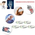 thumbnail image 2 of <p>Grip Strength Trainer Rings, Easy To Carry 5PCS Round Silicone Hand Trainer Rings Stress Relief  For Home</p>, 2 of 7