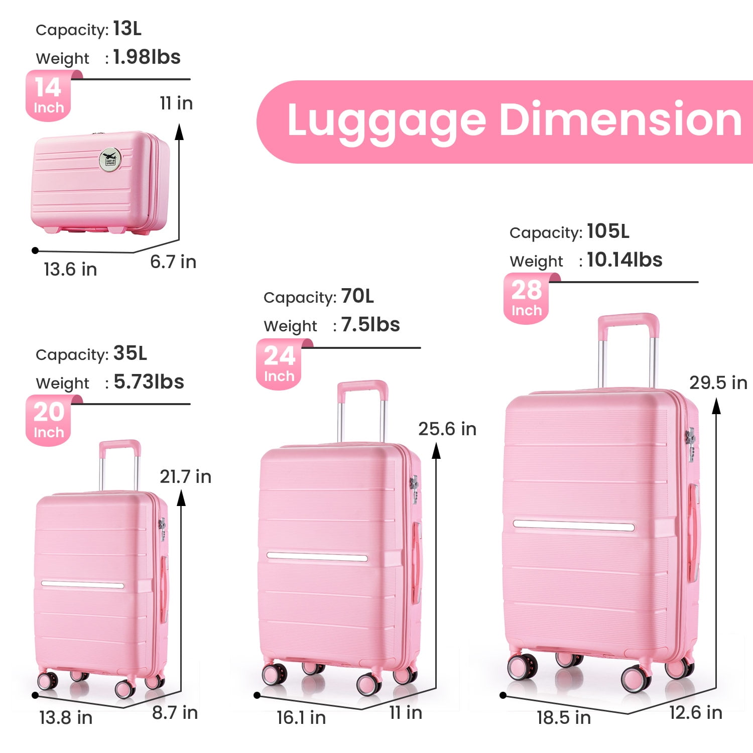 POWANLI 4 Piece Luggage Sets(14"20"24"28"）, PP Hardside Lightweight & Durable suitcase, Expandable, TSA Lock, Spinner Wheels, Airline Approved,(Pink)