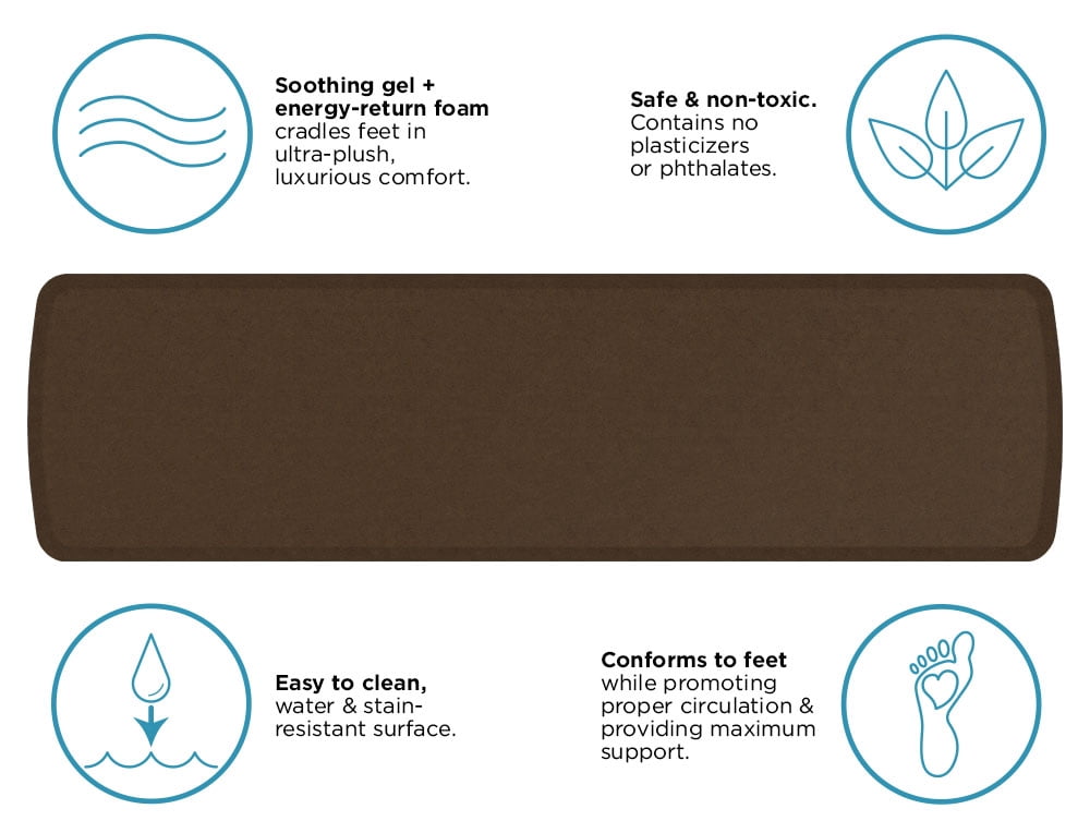 GelPro Elite Anti-Fatigue Kitchen Comfort Mat 20x72" Vintage Leather Rustic Brown