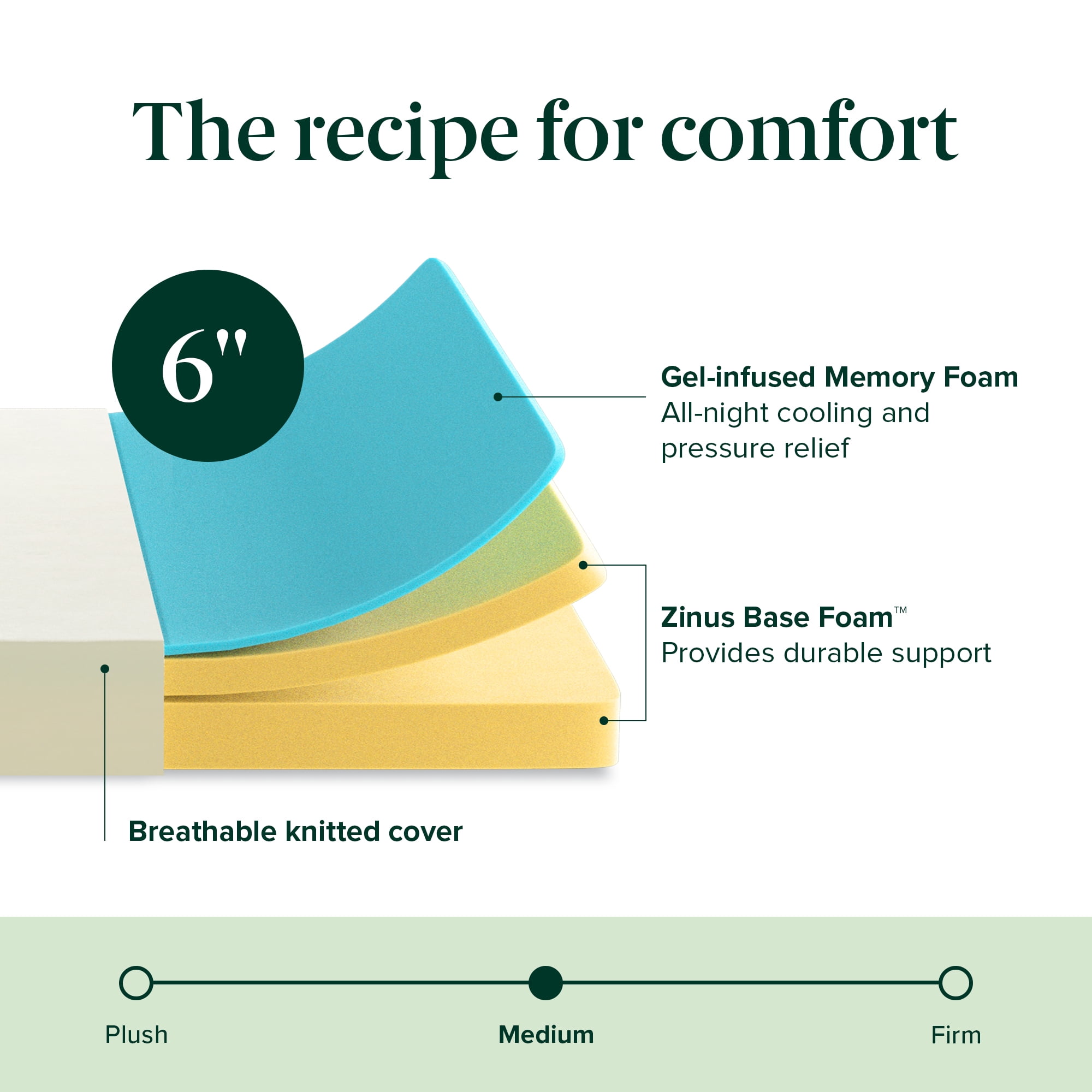 Zinus Gel Airflow 6" Tight Top Memory Foam Mattress CertiPUR-US Certified, Twin