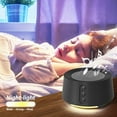 thumbnail image 5 of Letsfit T126L White Noise Machine with 14 Soundtracks and Night Light for Baby, 5 of 9