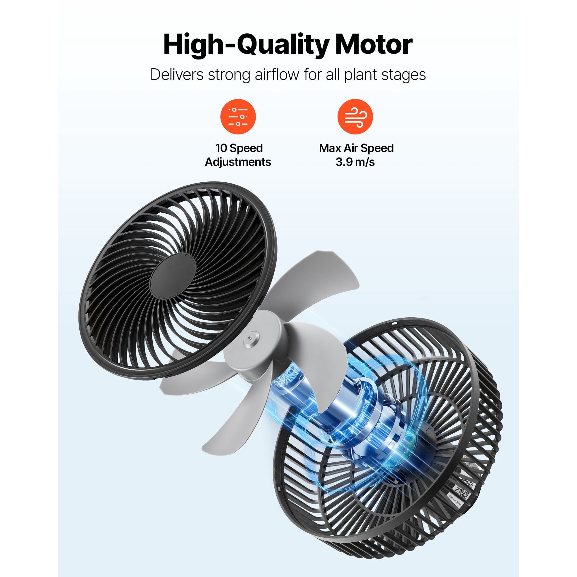 Dual-Motor Clip Fan 2-Pack for Grow Tents 10 Speed Levels 125 CFM Airflow 45/90 Degree Oscillation USB Powered Quiet Operation