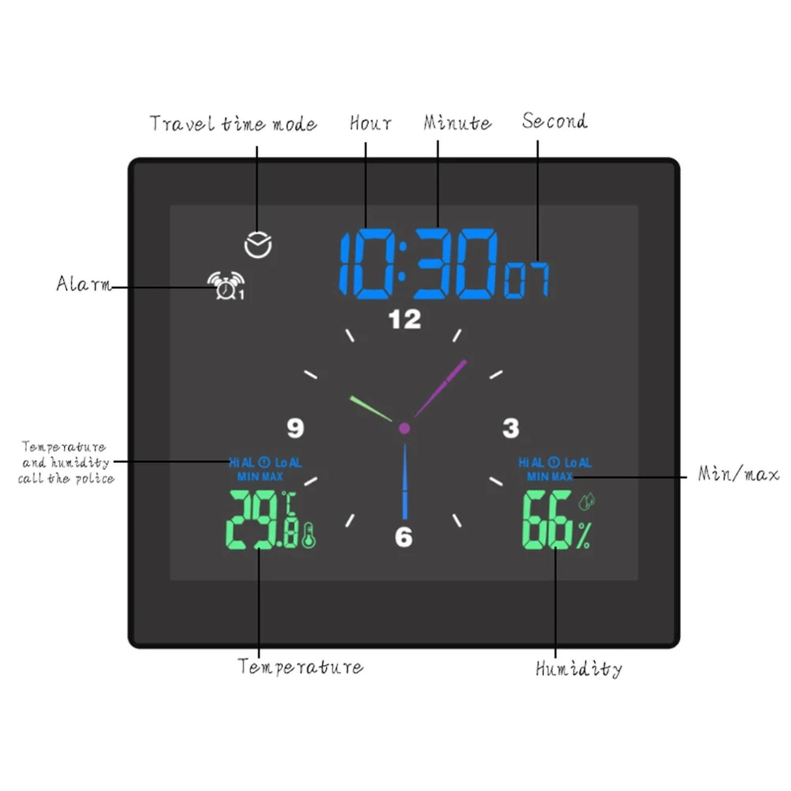 TS-WP10 5inch Digital Weather Station Electronic Thermometer IP65 Waterproof Temperature Humidity Meter Monitor Gauge Home Clock ,High Precision