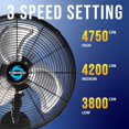 thumbnail image 3 of Ventilador de pared Tornado HI FAN 16WMPRO 1P oscilante industrial 16 pulgadas, 3 of 5