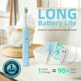 thumbnail image 6 of 7AM2M Sonic Electric Toothbrush for Adults and Kids, One Charge for 90 Days, with 6 Brush Heads, 5 Modes with 2 Minutes Build in Smart Timer, Roman Column Handle Design,Light Blue, 6 of 7