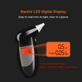 thumbnail image 4 of Amdohai Portable Breathalyzer with 5 Mouthpieces Breath Alcohol Tester Keychain Backlit LED Digital Accurate BAC Detector Analyzer with Alarm for Personal Use, 4 of 8