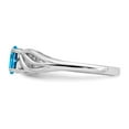 thumbnail image 3 of Sterling Silver Rhodium-plated Light Swiss Blue Topaz Ring, 3 of 7