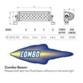 thumbnail image 3 of Westin 09-12212-20C B-Force Black Face 10 inch Double Row LED Light Bar with Combo Beam, 3 of 4