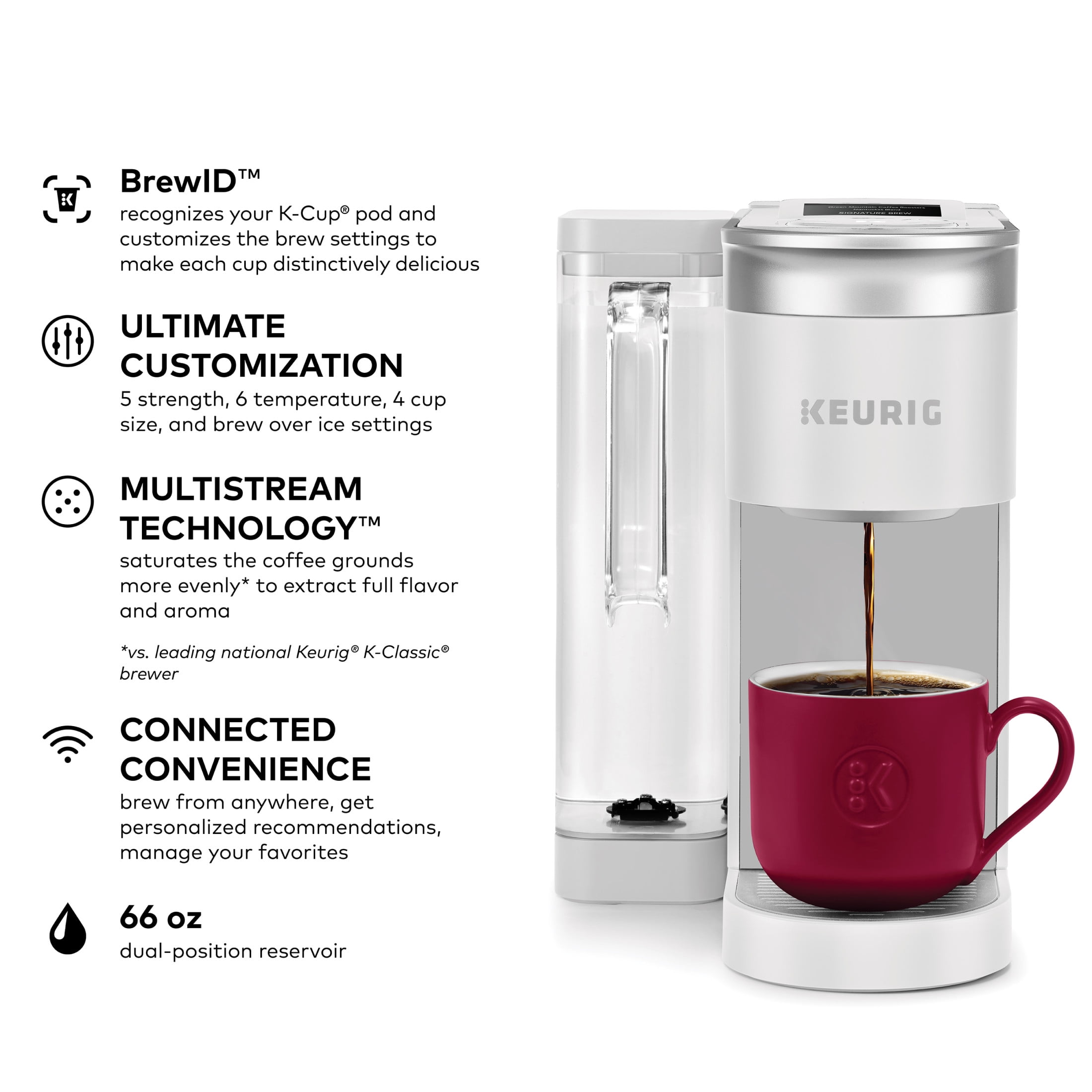 K-Supreme® SMART Single Serve Coffee Maker-White