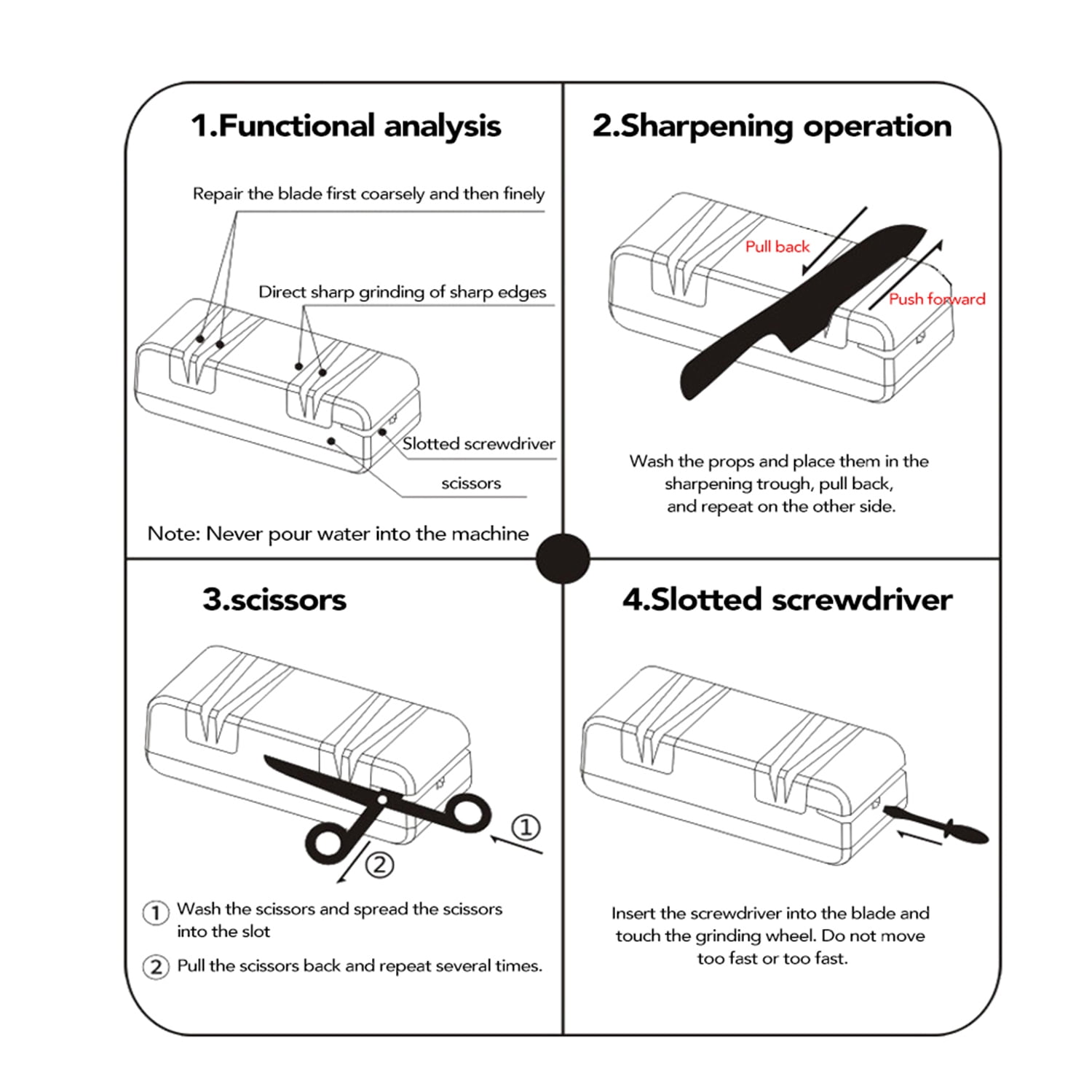 1SHP51 Electric Scissors Sharpener 150V - Hiplaas - Premium