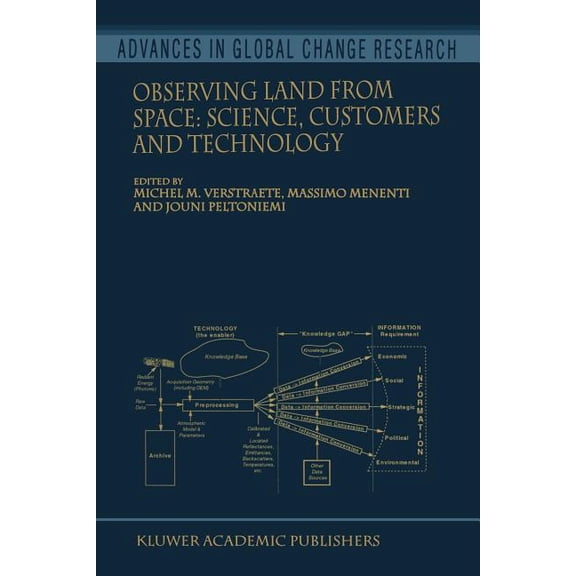 Advances in Global Change Research Observing Land from Space: Science, Customers and Technology, Book 4, (Paperback)