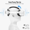 thumbnail image 3 of Elite Adjustable Head Strap For Quest 2 - Soft Cushion Support, Comfortable VR Experience, Replacement Headstrap For Enhanced Virtual Reality Gaming, 3 of 8