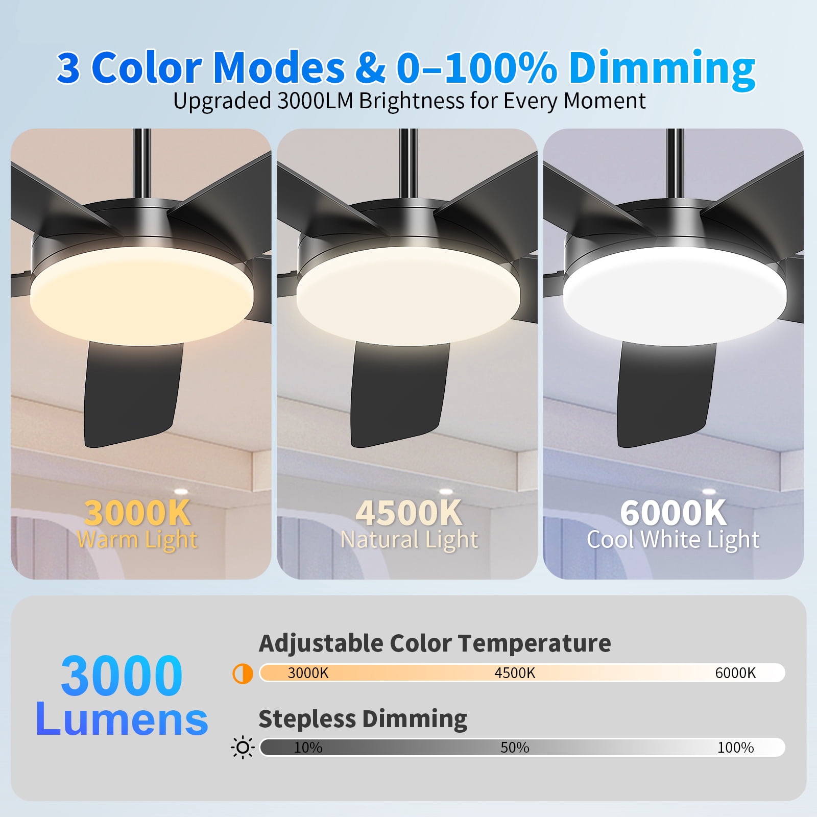 Kaqinu Ceiling Fans with Lights and Remote & App Control,45 inch Modern Ceiling Fans,6 Speeds 3 Colors for Indoor Black