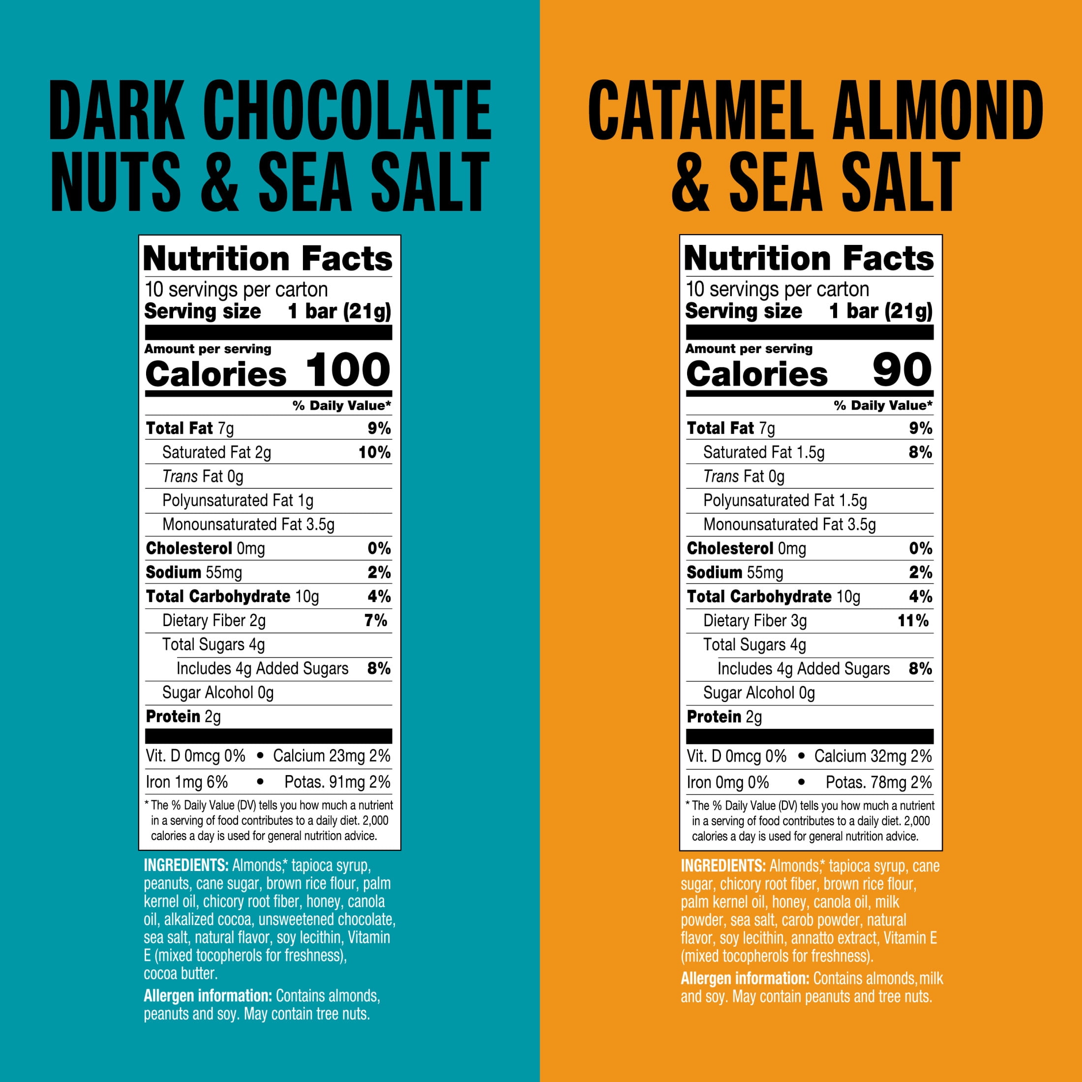 KIND Thins Bars Variety Pack, Dark Chocolate Nuts & Sea Salt, Caramel Almond & Sea Salt, 20 Snack Bars, 1 Box