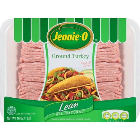 GROUND TURKEY