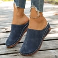 thumbnail image 2 of Women's Fleece Lined Wedge Mules Retro Suede Closed Toe Slip On Comfortable Non Slip Outdoor Slippers with Arch Support, 2 of 7