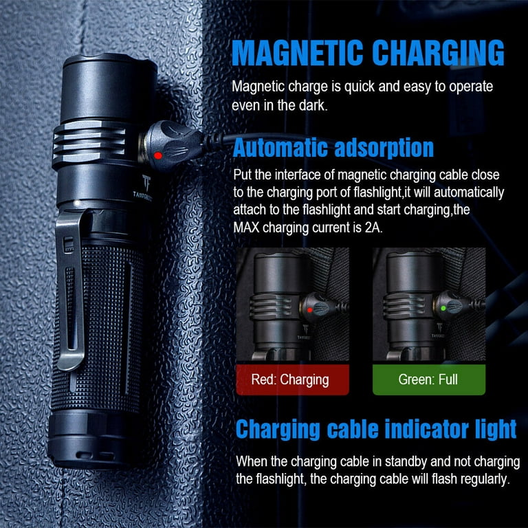 TrustFire MC3 Rechargeable EDC Flashlight 2500 Lumens – TrustFire®