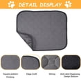 thumbnail image 6 of LUXMO Dog Pee Pads, Washable Reusable Dog Training Pads Waterproof Non-Slip Dog Potty Mats(2 Pack), 6 of 8