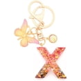 thumbnail image 1 of Letter Keychain,26 Letters A-Z Decorative Letter Keychain,Name Keychain for Women Girls Men Teenager Gift, 1 of 2