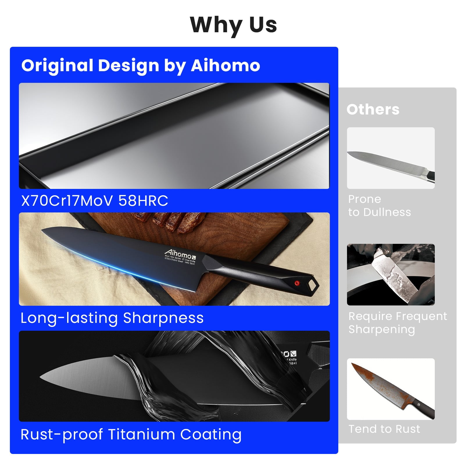 Aihomo Black Carving Knife & Fork Set, 8" Chef Knife & 12" Carving Fork High Carbon Stainless Steel, Full Tang Knives with G10 Handle