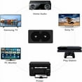 thumbnail image 5 of 1.5 Meter 2-Pin Euro Plug Power Cable for Samsung Philips LG Sony Devices - Black, 5 of 5