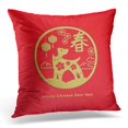 thumbnail image 1 of EREHome Red Dog Chinese New Year Text Spring Season Pillow Case Pillow Cover 20x20 inch, 1 of 1