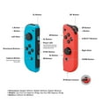 thumbnail image 4 of Ens. de console Switch de Nintendo avec manettes Joy-Con néon, 4 of 8