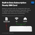 thumbnail image 3 of YoLink Hub 3 Smart Home Gateway: 4G LTE Cellular ($6.99 Monthly Fee), WiFi, Ethernet, Battery Backup Seamless Plug & Play Installation, Ideal for Remote & Urban Residences, 1/4 Mile Extended Range, 3 of 8