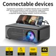 thumbnail image 4 of 2025 New Portable Wall Projector for Bedroom,Mini Projector with Remote LED Phone Projector 1080p HD Projecter for Living Room and Bedroom, 4 of 8