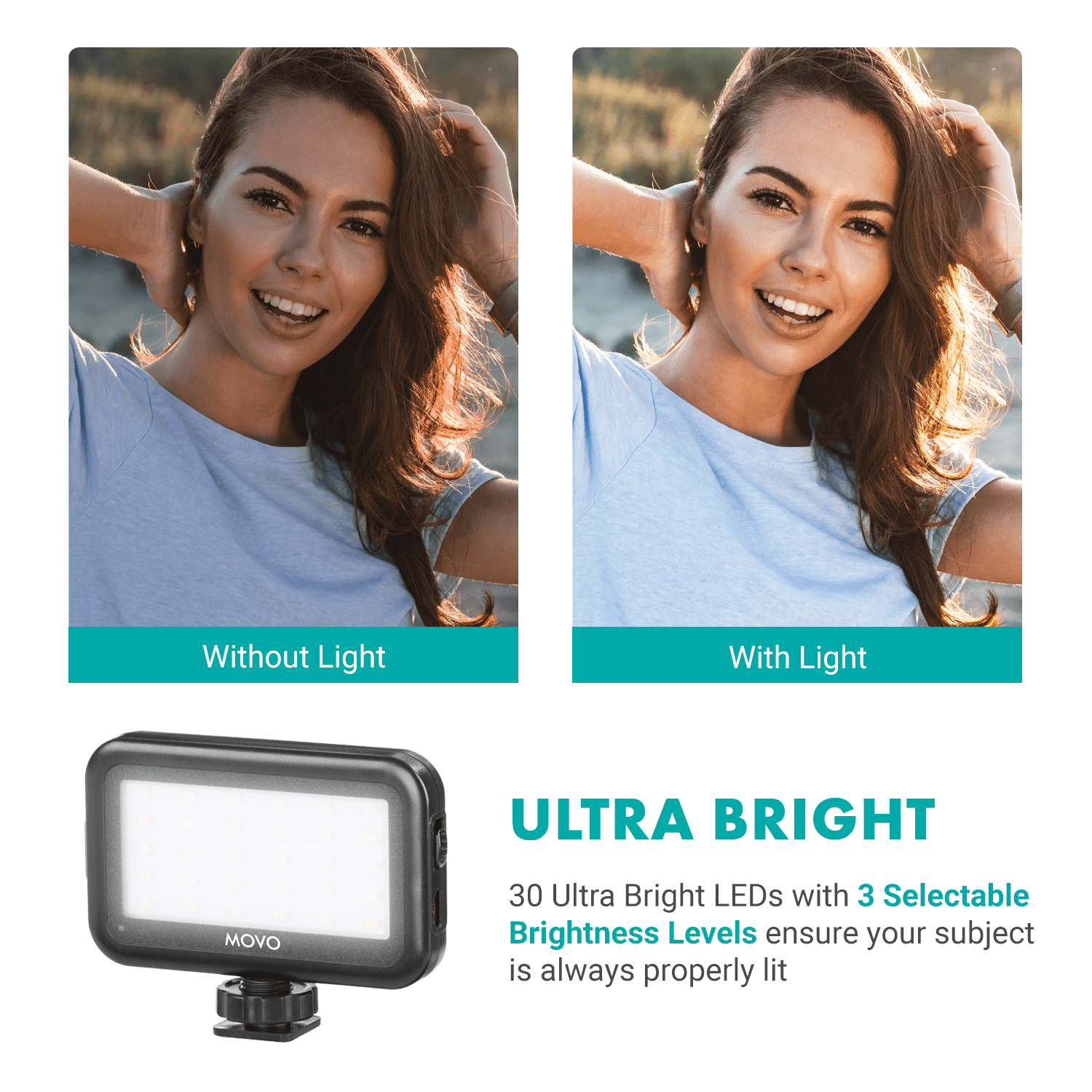 Movo iVlogger Vlogging Kit for iPhone with Mic, Light, Tripod, and More