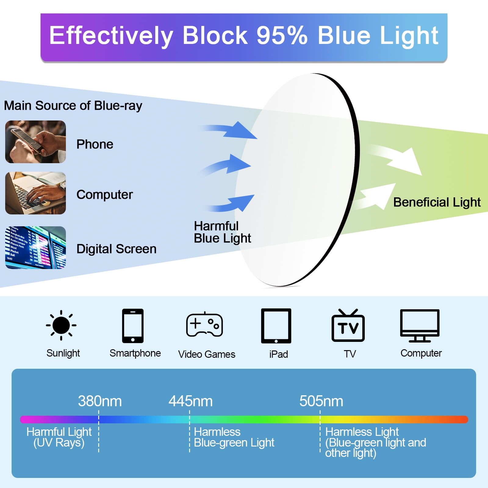 WEMOOTANTS 4 Packs Blue Light Blocking Reading Glasses 1.75 Men Women Lightweight Black Readers 1.0 1.25 1.5 175 2.0 2.25 2.5 2.75 3.0 3.5 4.0