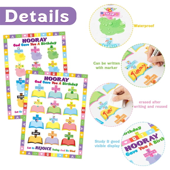 Grobro7 Christian Birthday Poster for Classroom Wall Decoration, 2 pack