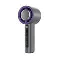 thumbnail image 2 of Up to 65% off Portable Handheld Fan, Handheld Small Fan USB Charging Portable Silent Bladeless Turbine 100 Speed Intelligent Digital Display Cold Compress Fan, 2 of 8