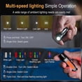thumbnail image 4 of RJ28 Mini Flashlight Portable Keychain Light Type-C Charging, 4 of 5
