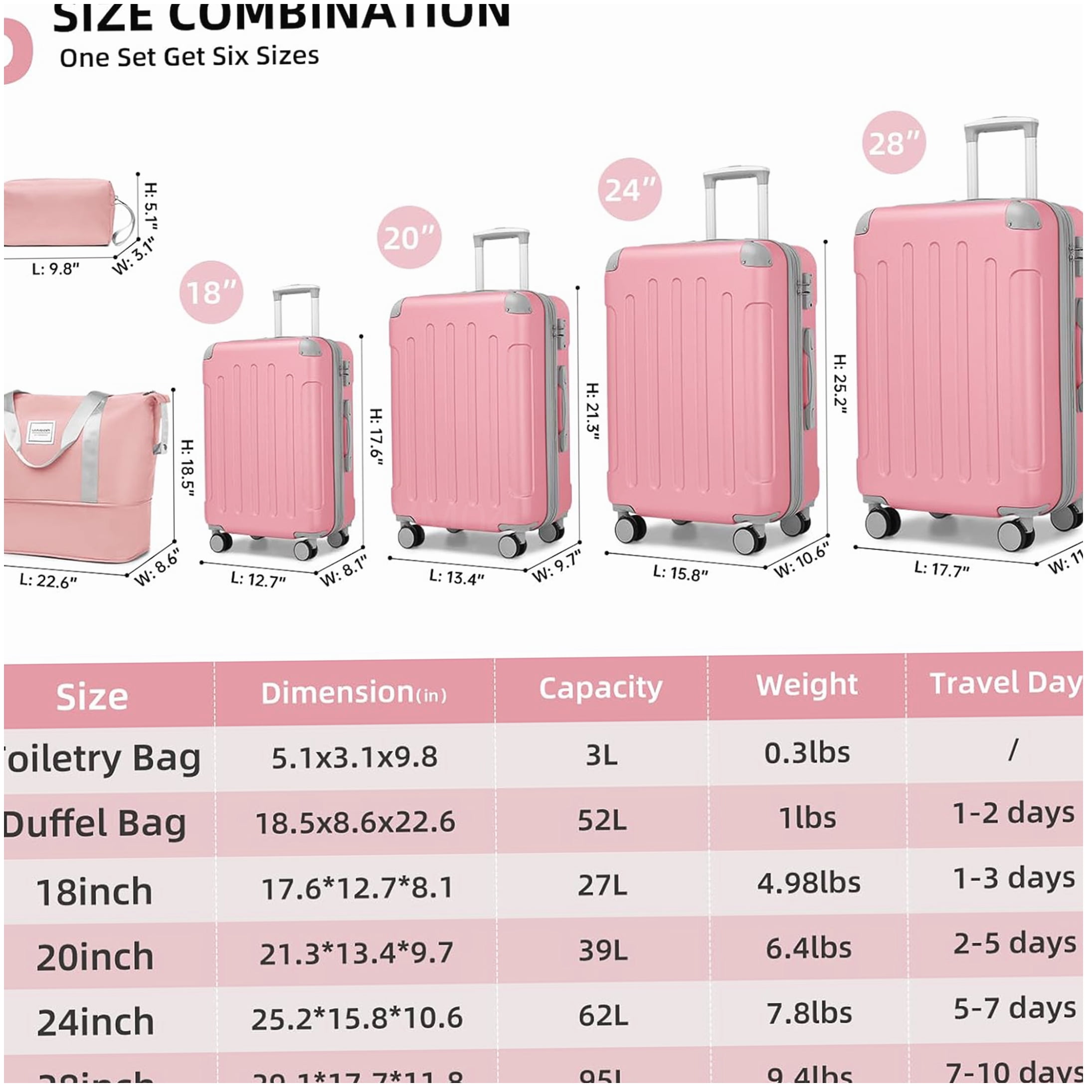 MANGIJOY 6pc Pink ABS Hardshell Luggage with Spinner Wheels | Expandable Checked Bag &; Weekender Set