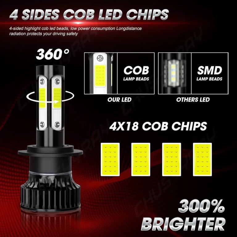 For Hyundai Santa Fe 2017-2019 LED Headlight High Low Fog Light Bulbs Kit Bright For Hyundai Santa Fe 2017-2019 LED Headlight High Low Fog Light Bulbs Kit Bright