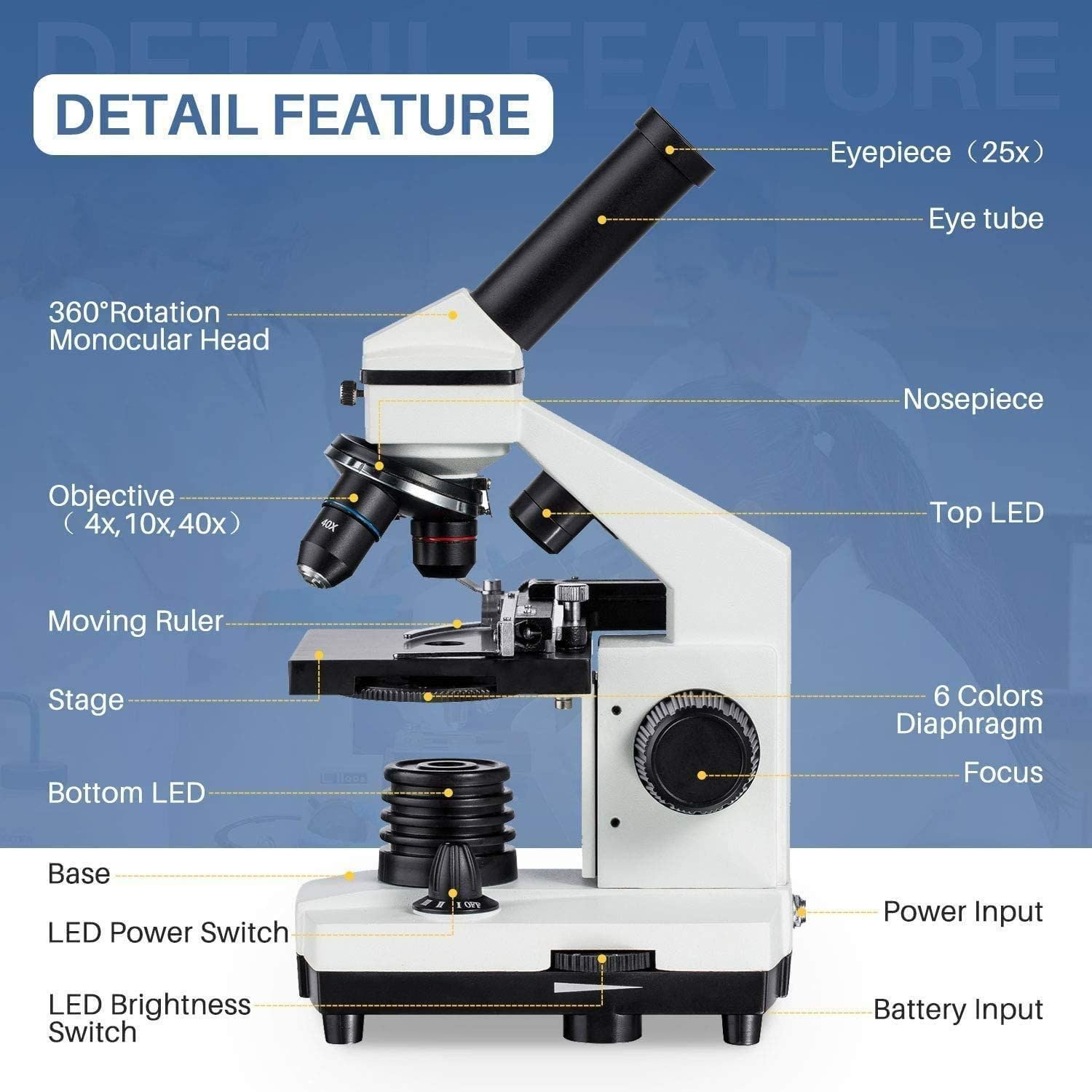 BNISE Microscope Professionnel 100-2000x Microscope Enfant 4-16