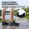 thumbnail image 4 of Sosenfer Men's Extra Wide Slip On Sneakers – Hands-Free Breathable Walking Shoes for Wide Feet, Non-Slip Hiking Outdoor Sports Shoes, 4 of 7