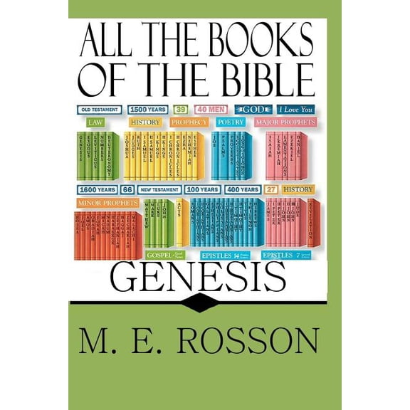 All the Books of the Bible: Genesis