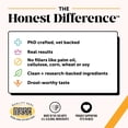 thumbnail image 5 of Pet Honesty Allergy Support Fresh Dental Sticks - Dental Treats for Dogs - Dental Dog Chews - Immune Health + Allergy Support for Dogs - Freshen Dog Breath, Reduce Plaque + Tartar - 30 Sticks, 5 of 6