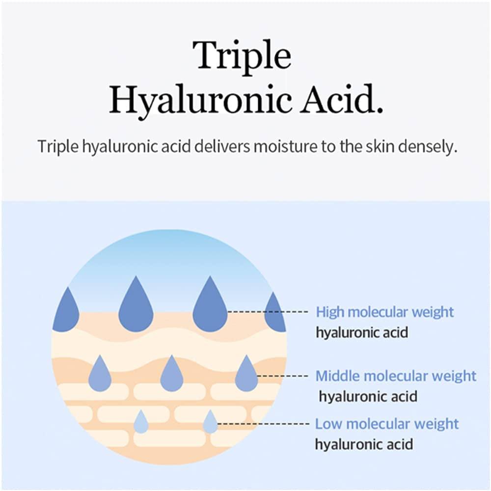 Mixsoon Glacier Water Hyaluronic Acid Serum, 10.1 fl oz