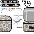 thumbnail image 4 of Pioneer Flower Floral Print Pattern Insulated Lunch Bag Teen, Toddler Lunch Bag,Bento School Lunch Bag for Teen for Work,Picnic or Travel, 4 of 5