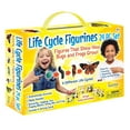 thumbnail image 1 of Set de figuras Life Cycle Insect Lore Butterfly Ladybug Frog, 1 of 7
